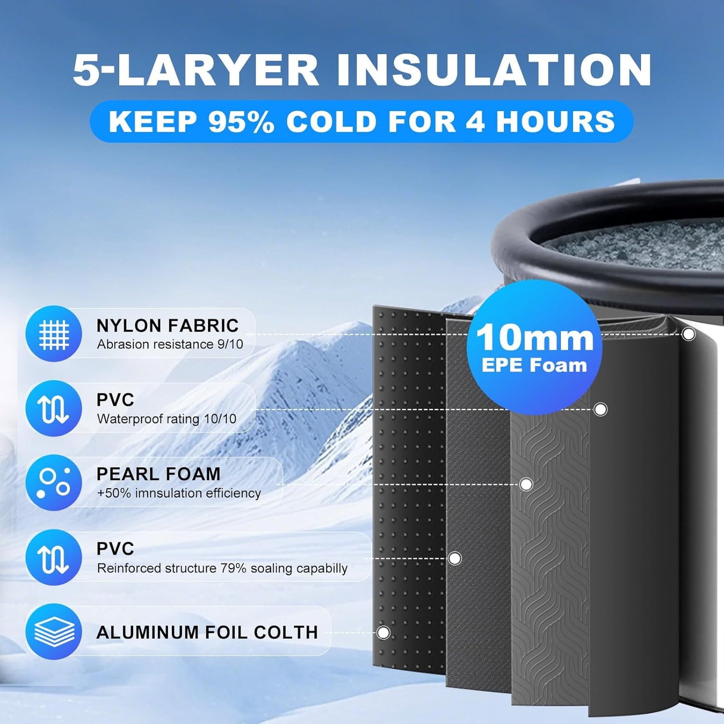 AS Coldplunge XL Ice Bath Tub for Cold Plunge, Ice Pod with Lid & Cover, Inflatable Ice Bucket with 2 Drain Valves for Chiller, Cold Therapy Recovery
