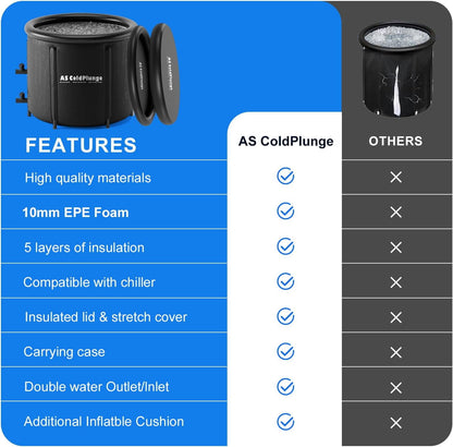 AS Coldplunge XL Ice Bath Tub for Cold Plunge, Ice Pod with Lid & Cover, Inflatable Ice Bucket with 2 Drain Valves for Chiller, Cold Therapy Recovery